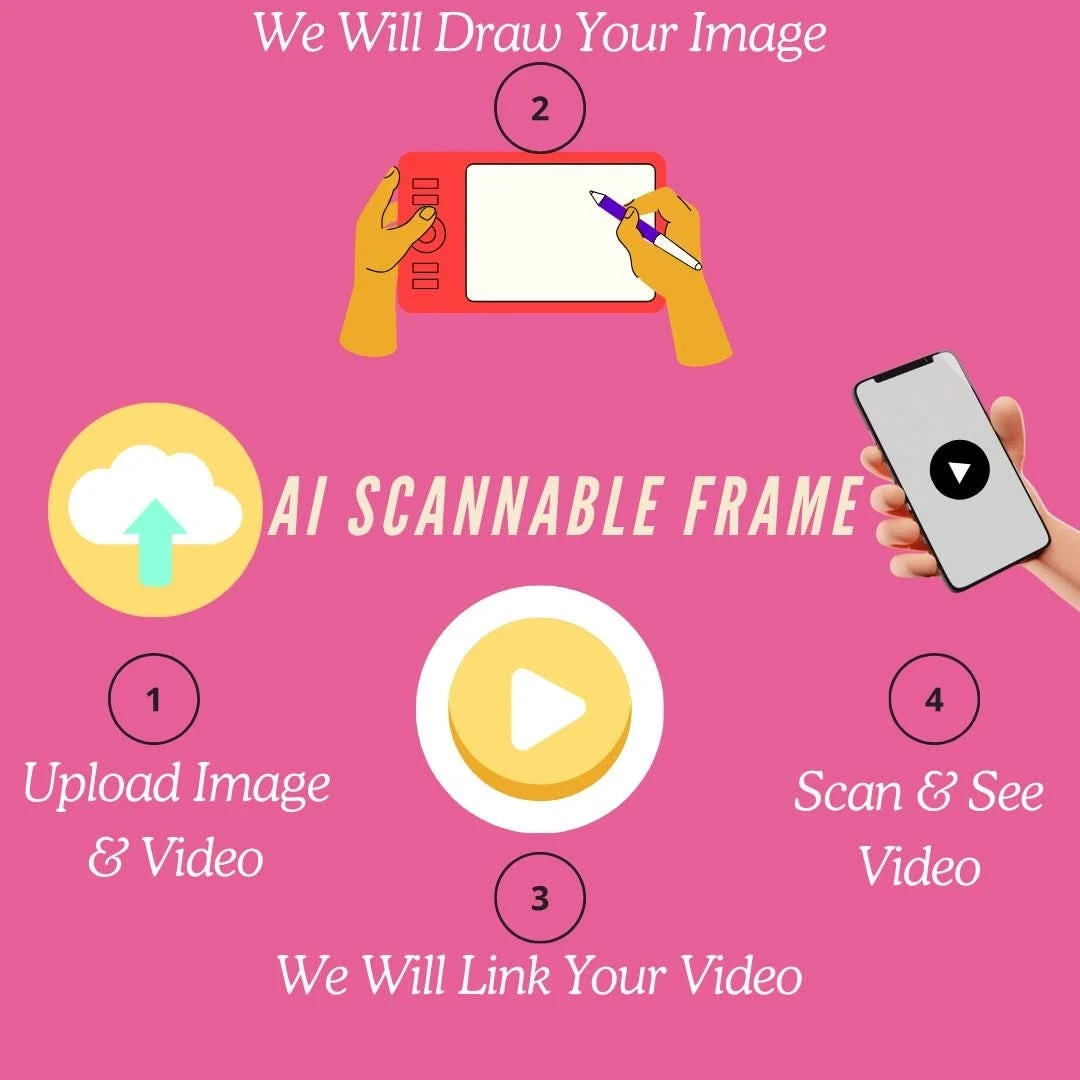Ai Scan Frame - 10K Followers Celebration !!! 40% Flash Discount - Giftsapp.in